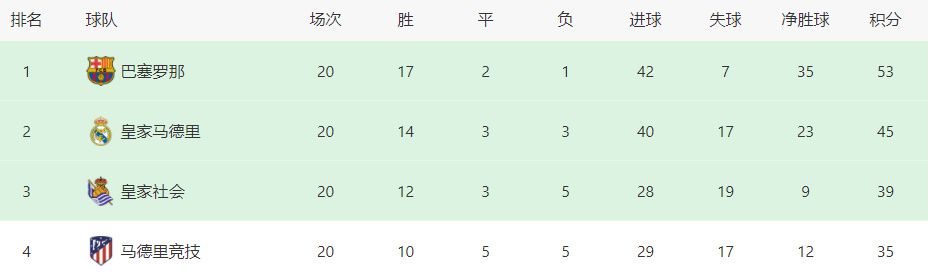 过去五个月内米兰球员们已经出现了30人次的伤病，这是意大利足坛的纪录，也有可能是欧洲足坛纪录。